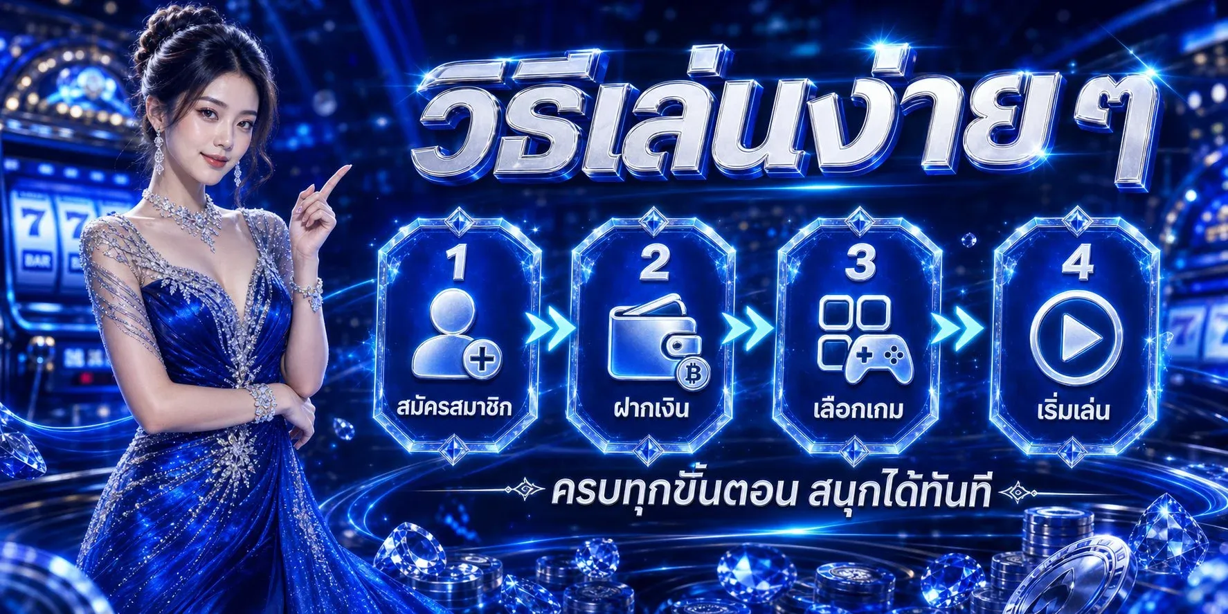 โปรโมชั่น kodfin88